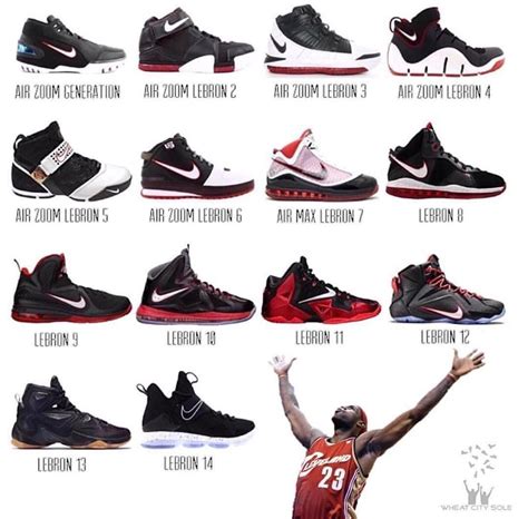 lebron sneakers list